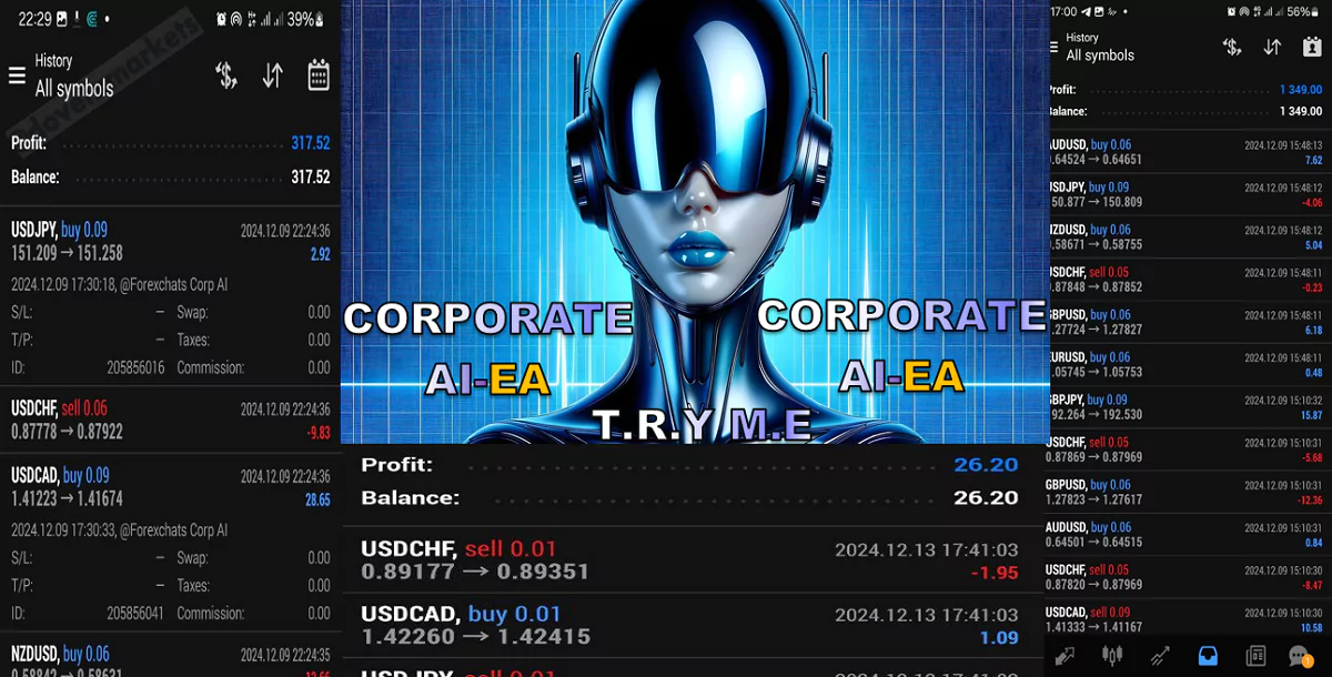 CORPORATE AI - FOREX ROBOT