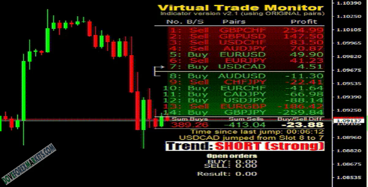 virtual-trade-monitor